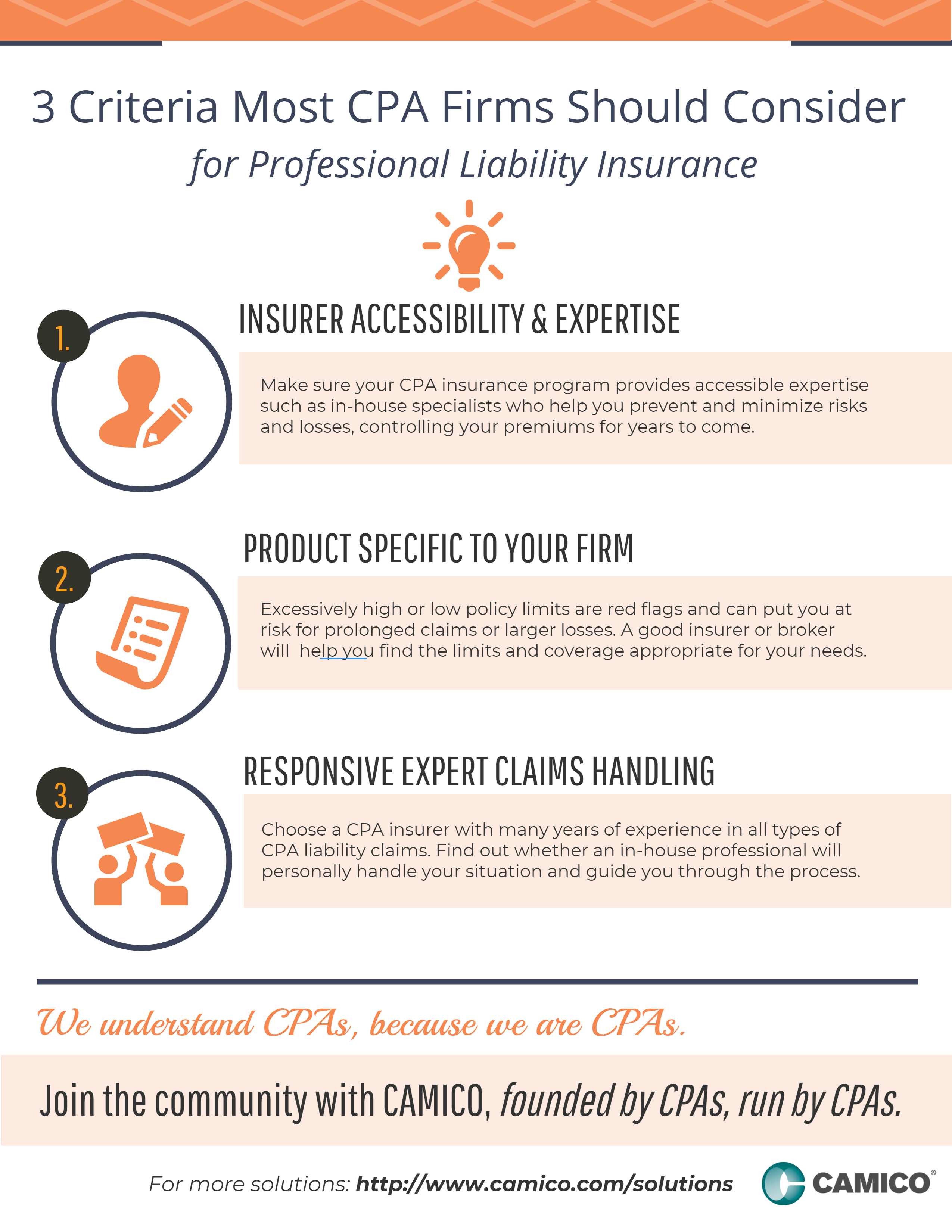 Liability Insurance: What It Is, How It Works, Major Types